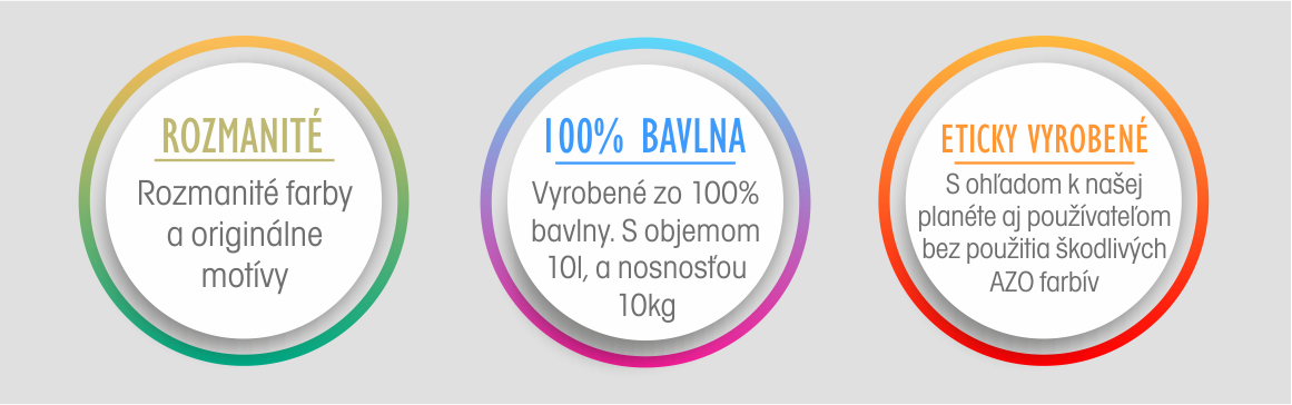 1 Bavlnené tašky infografika